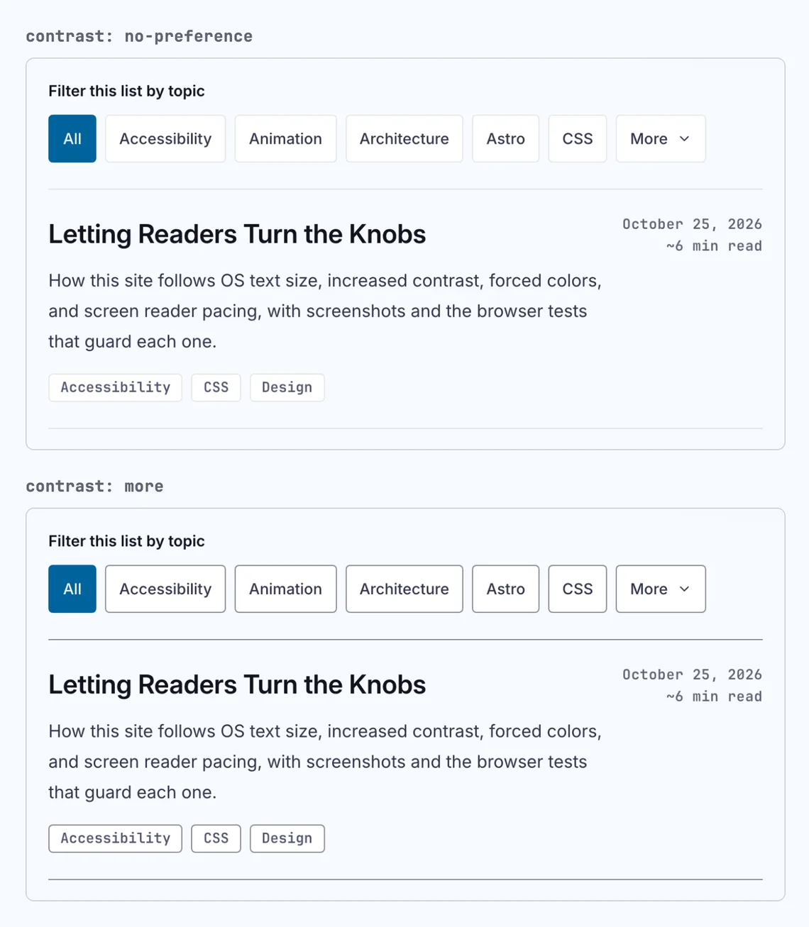 Two crops of the notes archive’s topic filter and first note. With no contrast preference, the filter buttons, tag chips, and dividers have faint outlines. With increased contrast, the same outlines and dividers are clearly visible.