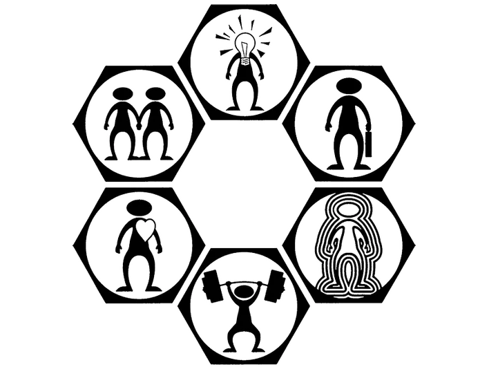 Areas of Wellness logos