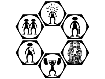 Areas of Wellness logos