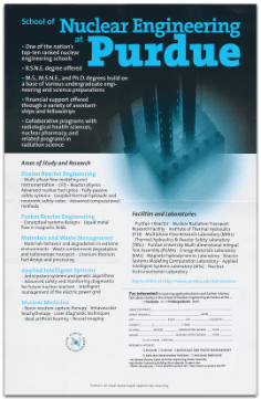 Nuclear Engineering poster